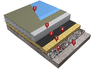 Система изоляции бетонного пола ТН-ПОЛ Классик