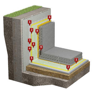 Гидроизоляция фундаментов сложных зданий в укрепленных котлованах ТН-ФУНДАМЕНТ Эксперт Стена в грунте